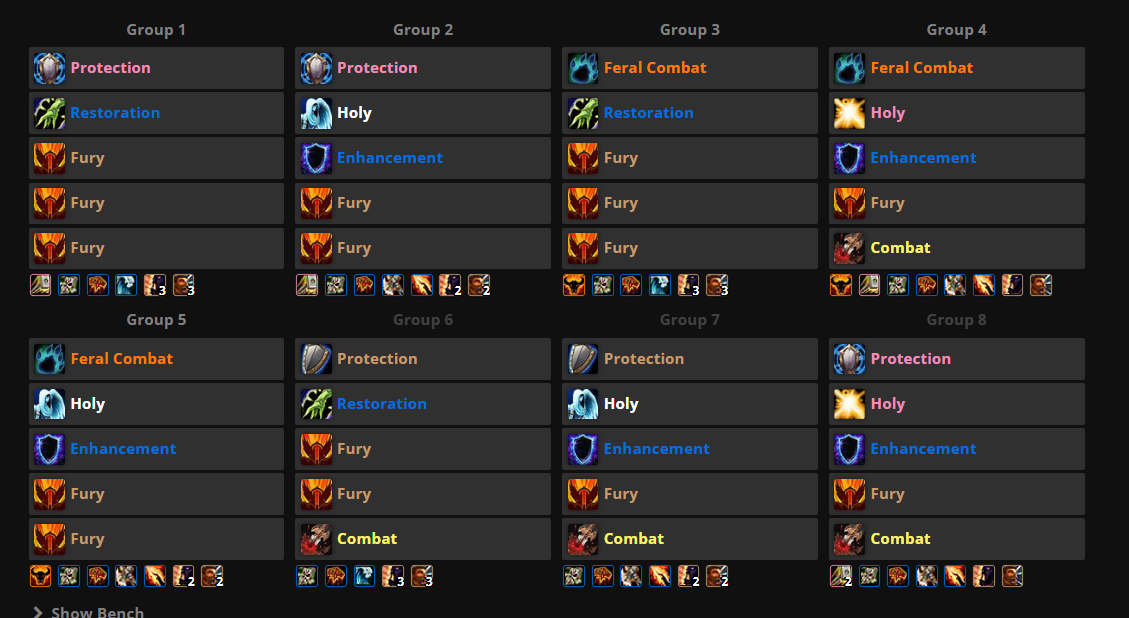 The Best Dungeon Leveling Group Compositions for TBC Anniversary